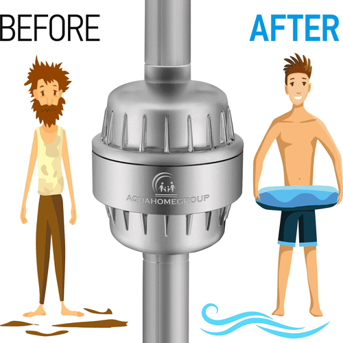 20 Stage Shower Filter with Vitamin C E for Hard Water Chrome Matte Color - Picture 8 of 8