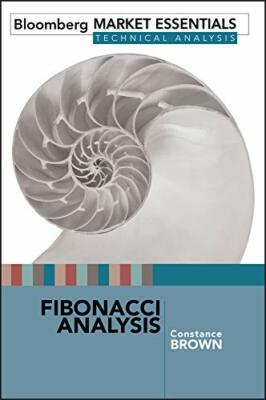 FIBONACCI ANALYSIS