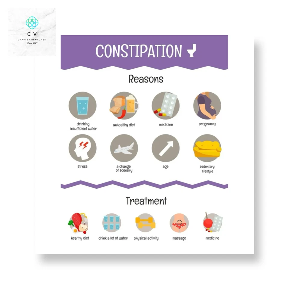 4 X Dulcolax Tablets (Bisacodyl 5mg) 200's For Constipation Relief - Image 4 of 4