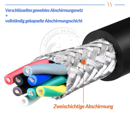 Abgeschirmtes Twisted Pair Kabel Kupfer 2-24 adrig Signal Draht 0,15mm²-1,5mm² - Picture 9 of 56