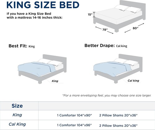Bedsure King Size Comforter Set - Beige Soft Bedding for All King, 05 - - 第 5/9 張圖片