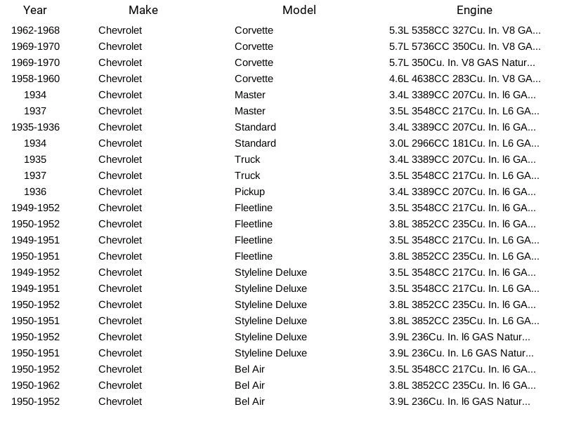 Bujía Champion 592 para Chevrolet Pontiac Dodge Plymouth Chrysler Nash 31-70 Foto 3 de 4