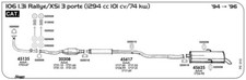 CATALIZZATORE PER PEUGEOT 106 1.3i Rallye/XSi 3p 1294 cc 101 cv/74 kw Cat 1994/1