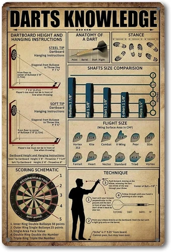 Vintage Darts Knowledge Metal Tin Sign Dart Board Accessories Holder Wall Mount