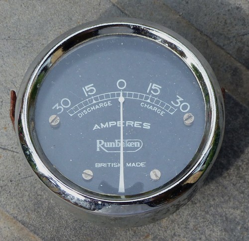 Runbaken Amperemeter