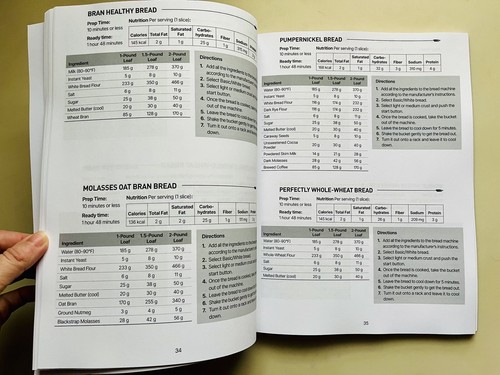 Bread Machine Cookbook: 1500 Days of Bread Machine Recipes, Comprehensive Bread - Picture 5 of 7