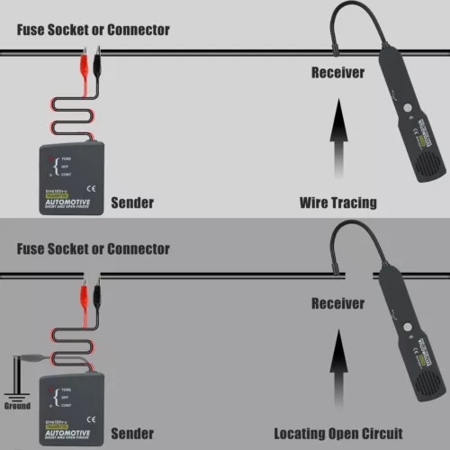 Probador de disyuntor buscador abierto rastreador de cables DC 6-42V sonda automotriz corta - Imagen 6 de 10