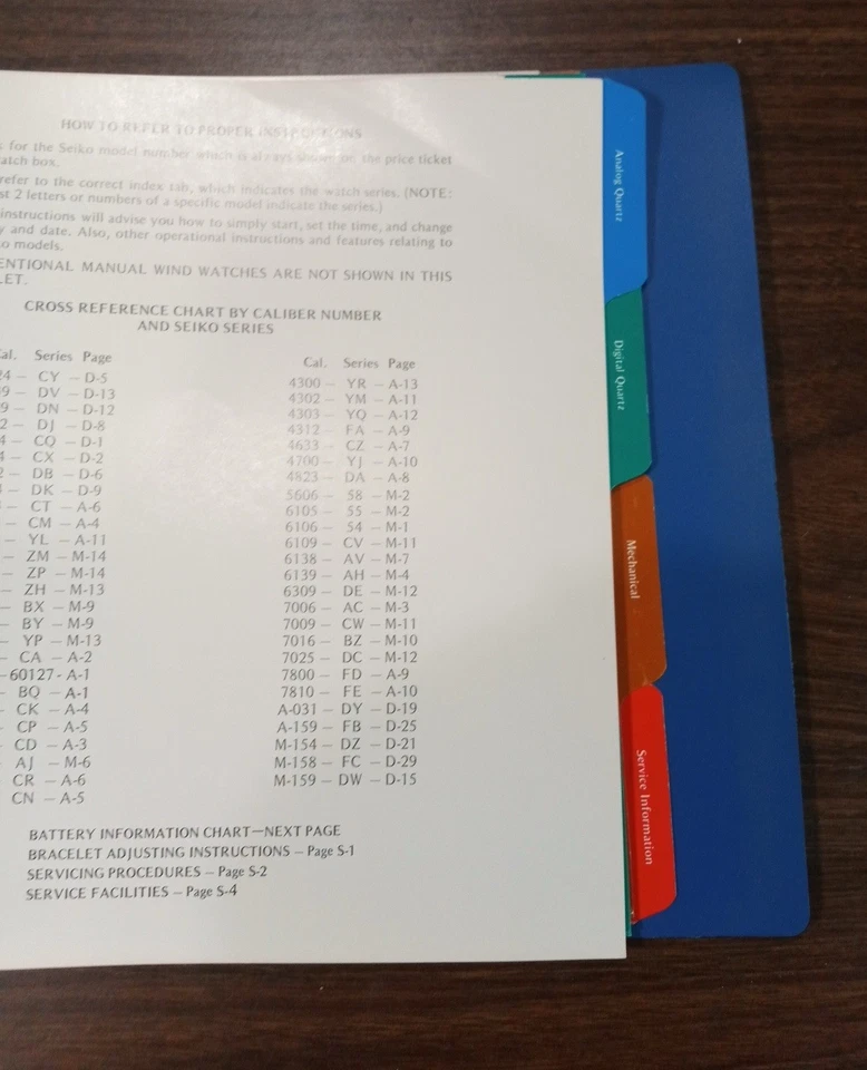 Carpeta de libros de entrenamiento de ventas de reloj manual de instrucciones de distribuidor Seiko 1978 vintage Foto 3 de 4
