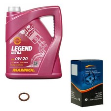 Filtre à huile Mazda MX5