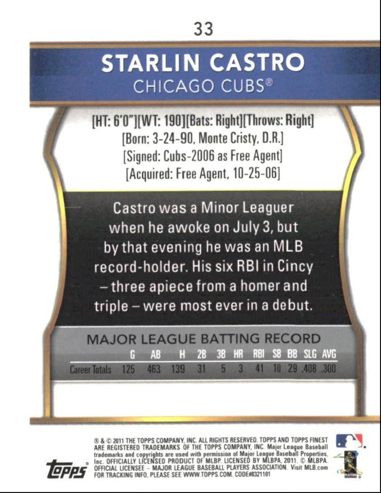 2011 Finest Starlin Castro / Chicago Cubs #33 - Image 2 of 2