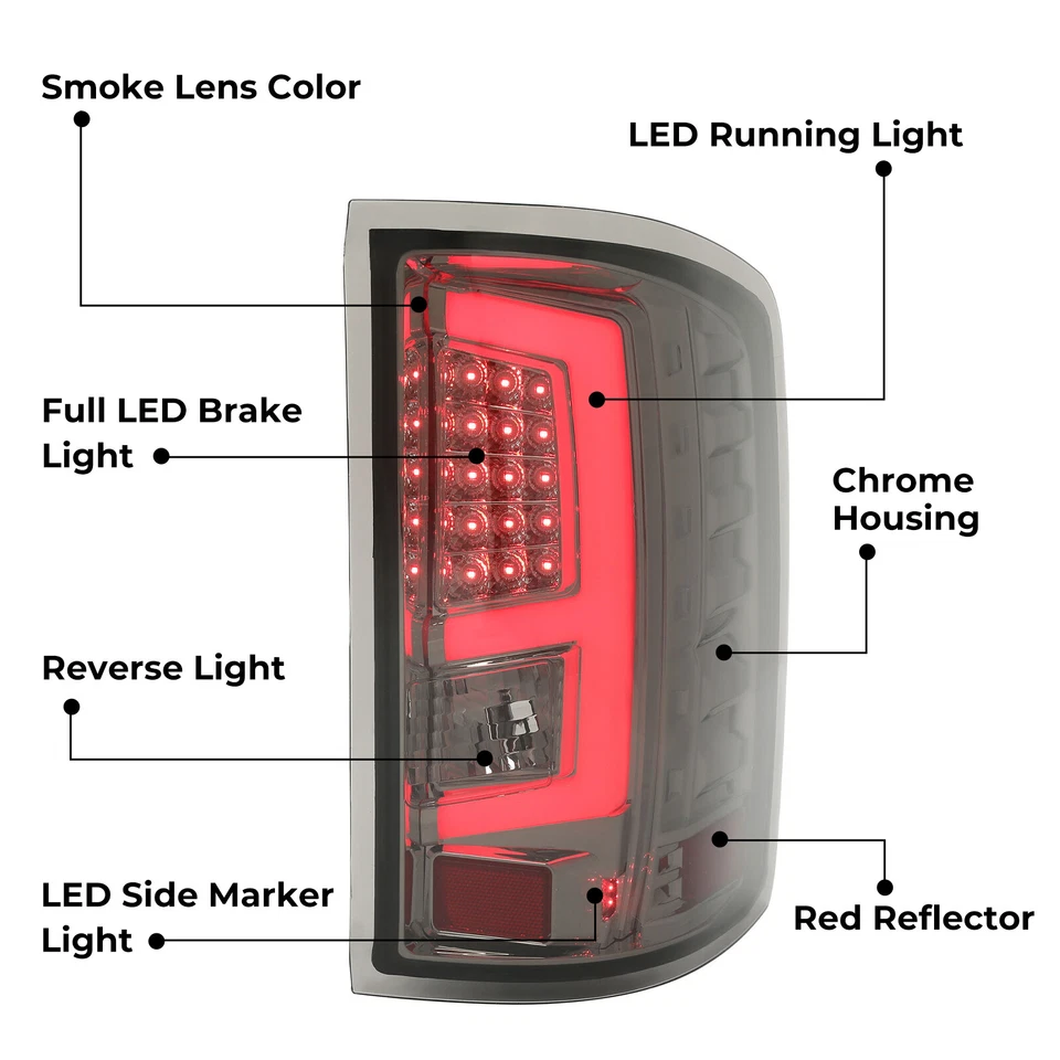 Pair Smoked LED Tail Lights Lamps For GMC Sierra 1500 2500HD 3500HD 2014-2018 - Image 2 of 4