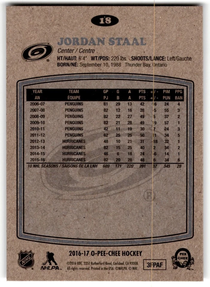 2016-17 O-Pee-Chee Retro Jordan Staal #18 Carolina Hurricanes - Image 2 of 2