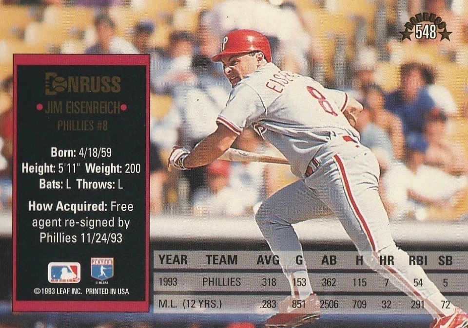 1994 Donruss #548 Jim Eisenreich - Image 2 of 3