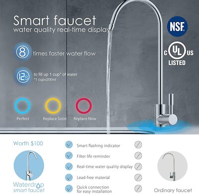 Waterdrop Ristrutturato G3 Sistema A Osmosi Inversa 400 GPD A - Foto 10