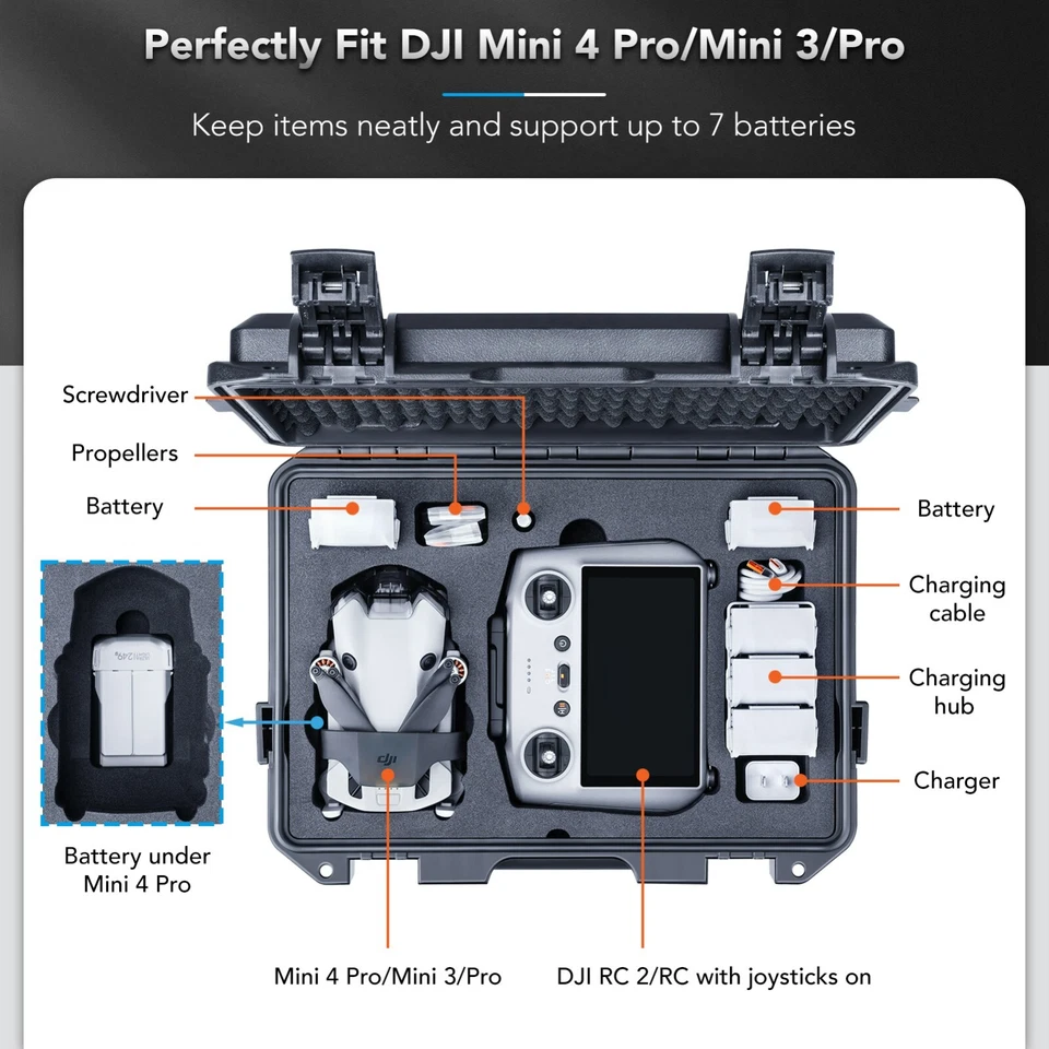 Lykus Titan MM410 Waterproof Hard Case for DJI Mini 4 Pro/Mini 3/Pro[CASE ONLY] - Image 2 of 4
