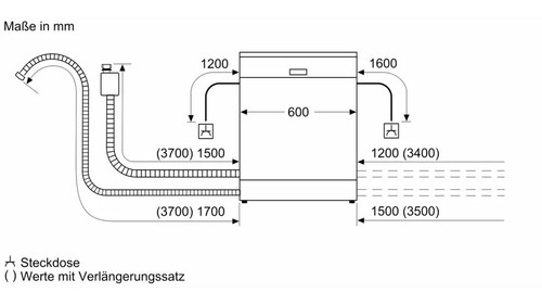 Siemens SN53ES14VE iQ300 Teilintegrierter Geschirrspüler, 60 cm breit, 13 Maßged - Bild 8 von 8