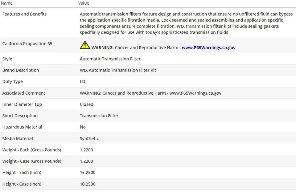 原始设备制造商类型滤油器 WIX 适用于 NSU PRINZ 1959 - 1967 L2-0.6L — 第 3/4 张图片