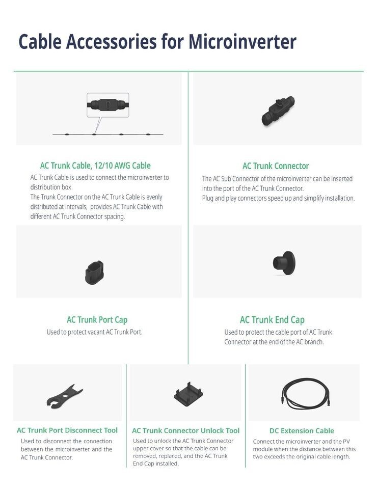 Hoymiles AC Trunk Cable Accessories 4-in-1 Solar Micro Inverter Power ...