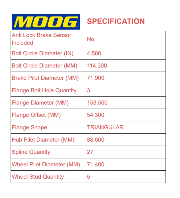 Juego de 2 pares de bujes y cojinetes de rueda delantera MOOG 513084 4x4 4x4 para Jeep Wrangler CA Foto 3 de 4
