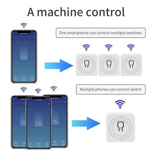 SMART SWITCH RELAY SWITCH 2 WAY WIFI 16A APP SMART LIFE ALEXA GOOGLE HOME 2 - Picture 6 of 7