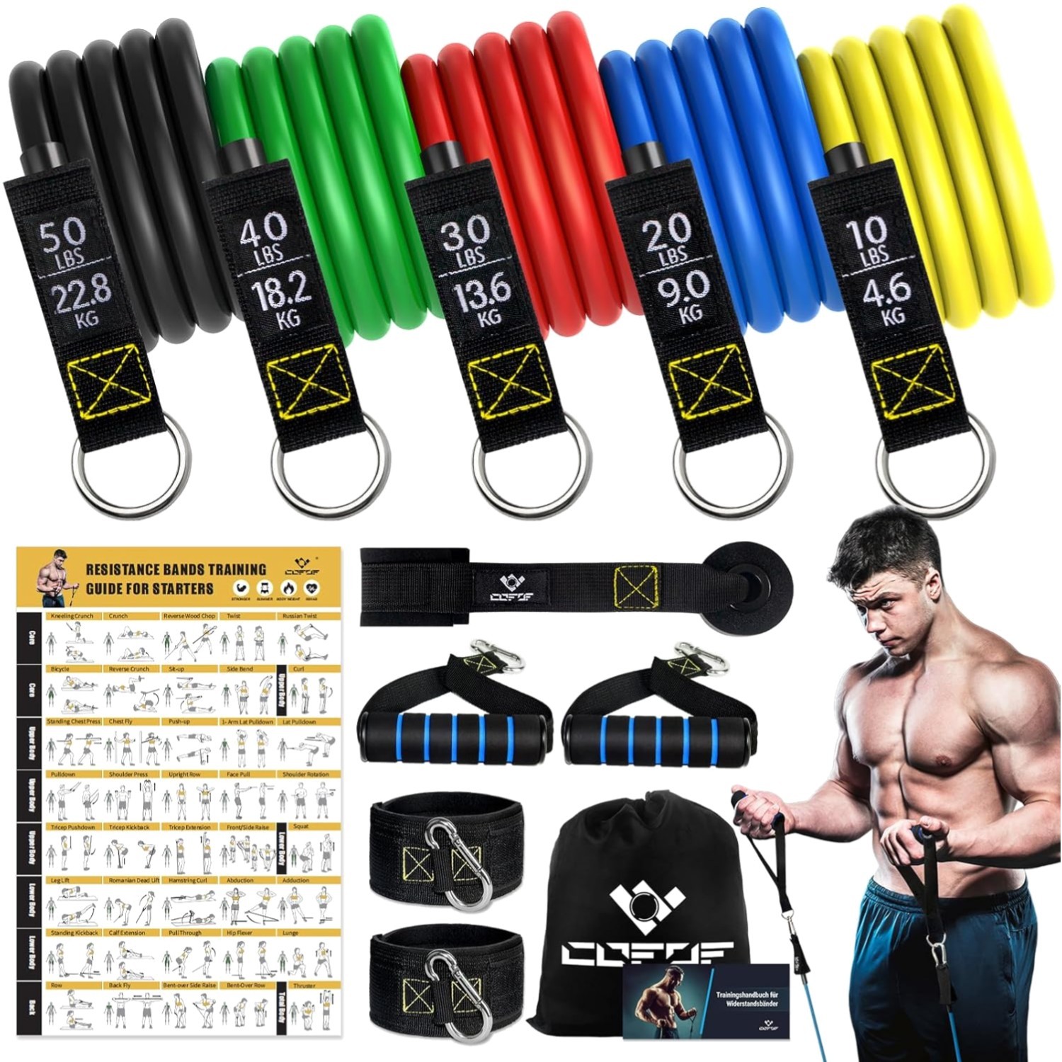 Widerstandsbänder 5er Set – Ideal für Krafttraining und Physiotherapie