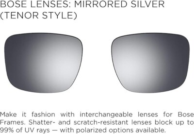 Betterun Polarized Replacement Lenses For Bose Tenor - Polycarbonate UV Protection