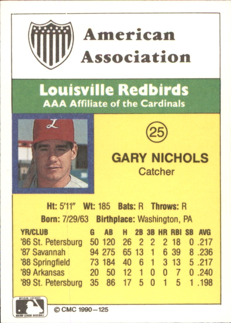 Gary Nichols 1990 CMC #125 RC Louisville Redbirds FREE SHIPPING AutographDen