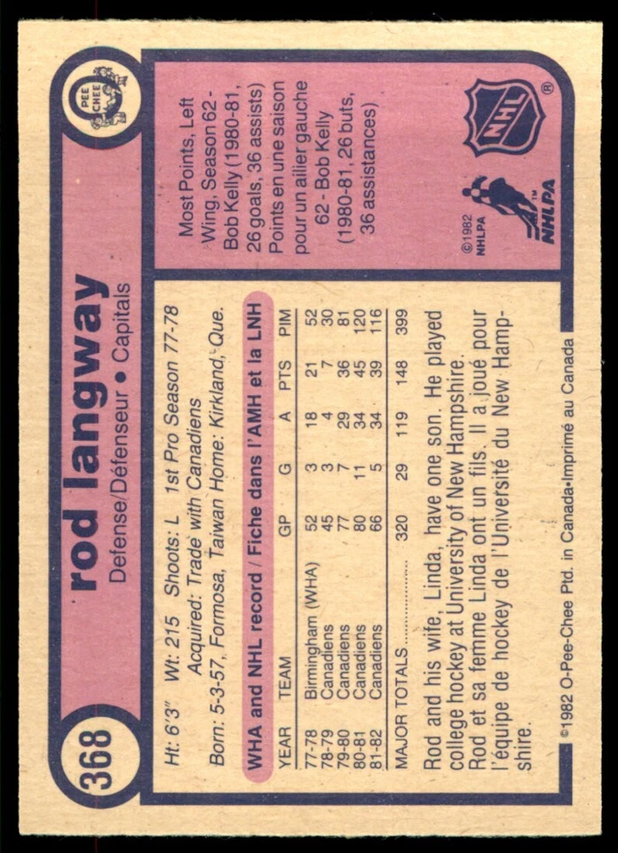 1982-83 O-Pee-Chee OPC Rod Langway #368 - Image 2 of 2