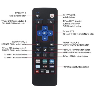 1PC Universal Remote For Roku TV's TCL LG ONN Sharp Hisense JVC RCA Sanyo