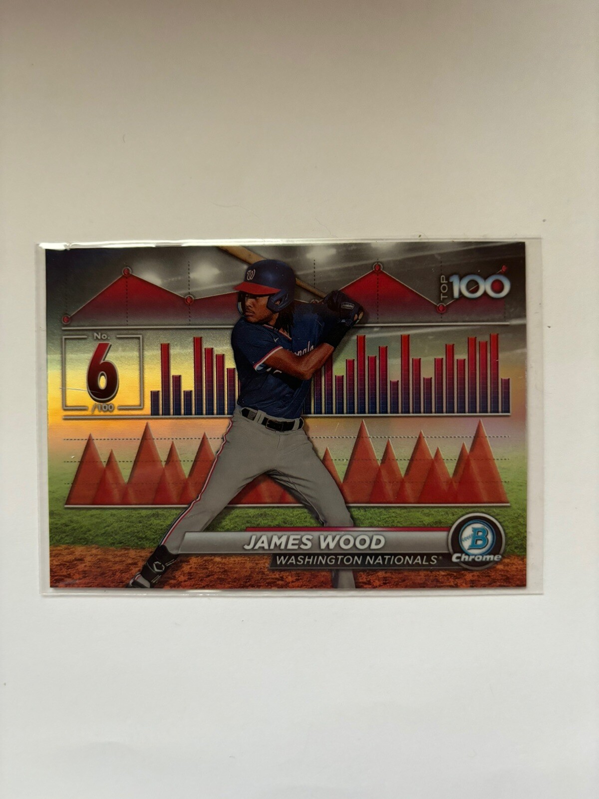 2024 Bowman - Bowman Scouts Top 100 #BTP-6 James Wood (RC)