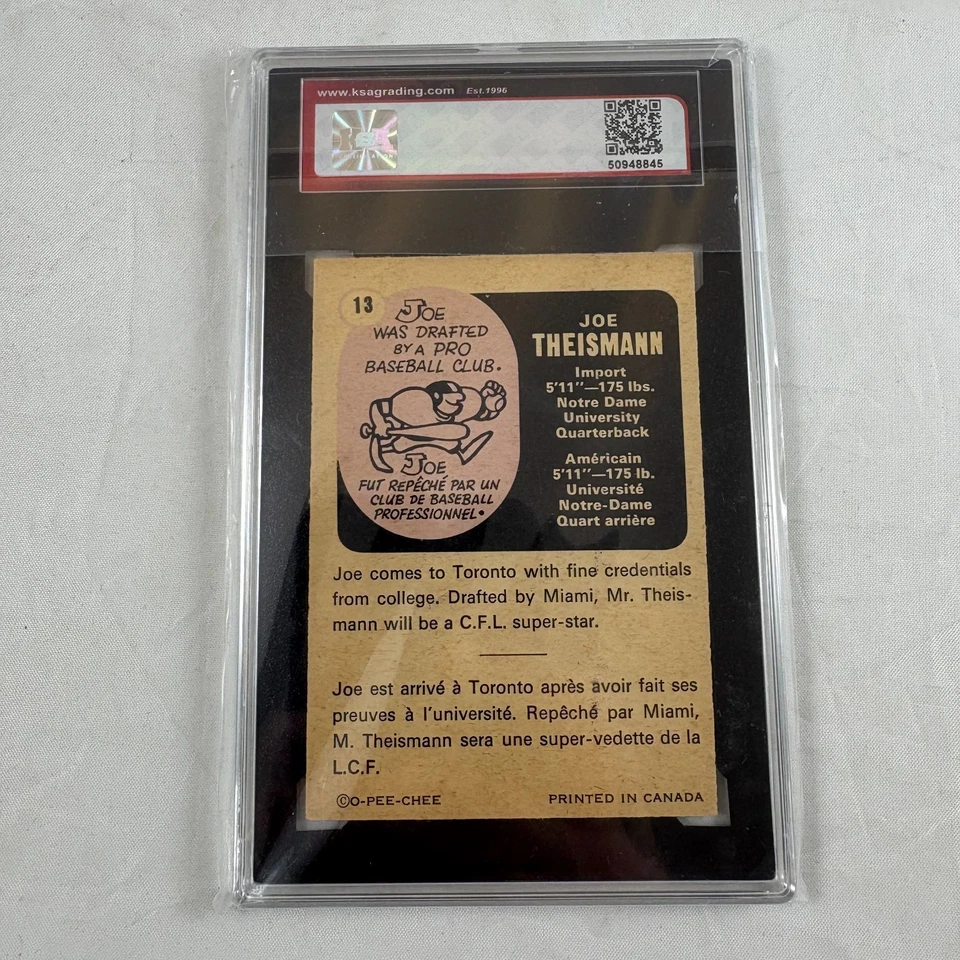 Vintage 1971 KSA O Pee Chee CFL #13 Joe Theismann Toronto Argonauts Rookie Card — 第 2/2 张图片