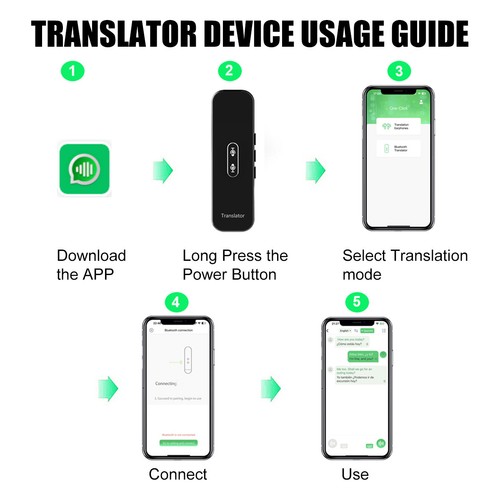 2025 Language BT Translator Device Real time Smart Instant Voice 137+ Languages. - Picture 9 of 18