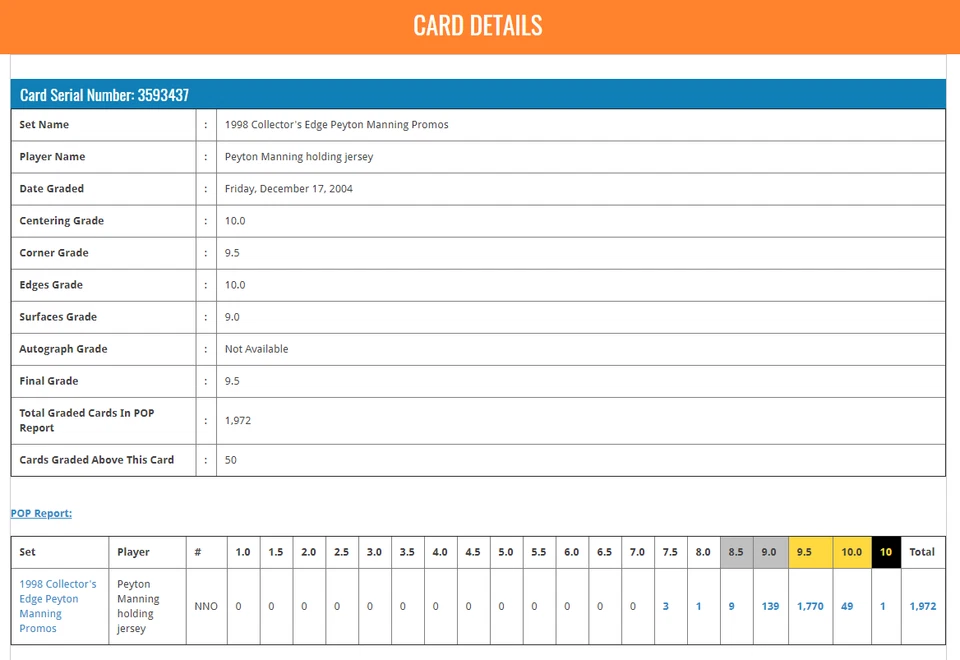 Peyton Manning BGS 9.5: 1998 Collector's Edge Promo (Holding Jersey) Rookie - Image 3 of 3