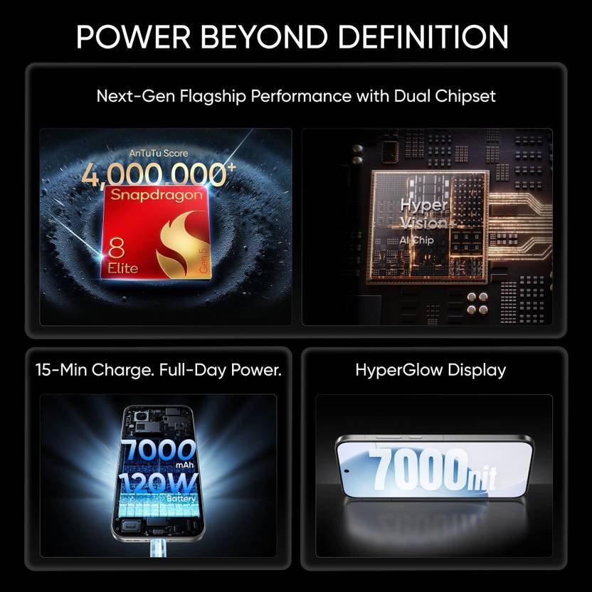 realme GT 8 Pro (White, 512 GB 16 GB RAM) NFC Global Version - No