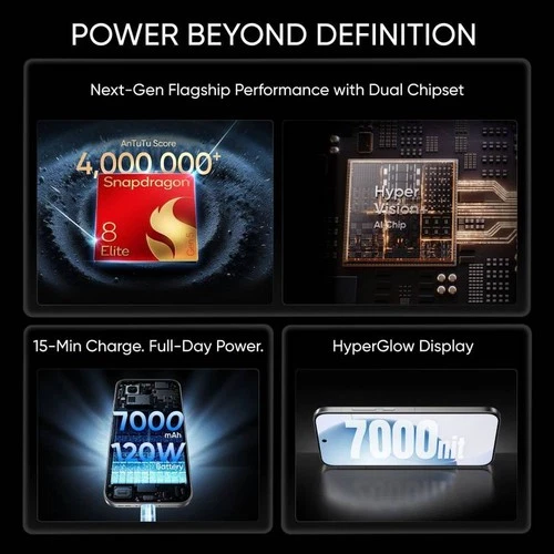 realme GT 8 Pro (White, 512 GB 16 GB RAM) NFC Global Version - No Tariffs In USA - Picture 2 of 14