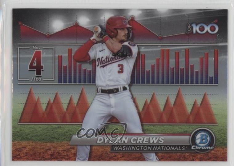 2024 Bowman Bowman Scouts Top 100 Dylan Crews #BTP-4 0hv6