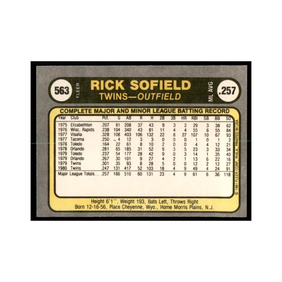 1981 Fleer Rick Sofield Baseball Cards #563 - Image 2 of 3