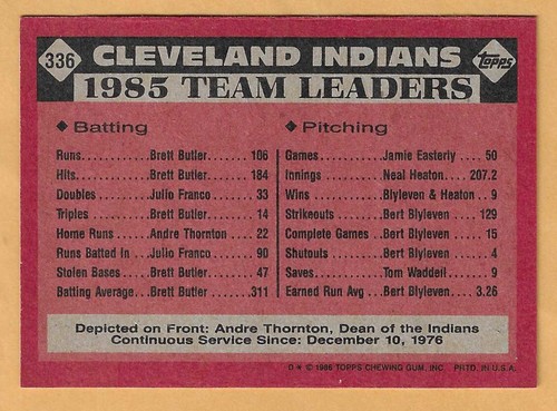 Líderes del equipo de los indios Cleveland #336 - Topps casi nuevo-como nuevo 1986 - Imagen 2 de 2