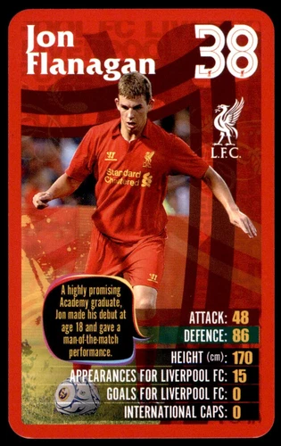 Top Trumps Liverpool (2012-2013) 38 Jon Flanagan No. 38