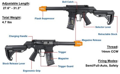 G&G Armament CM16 SSG-1 Electric Airsoft Gun w/ MOSFET ETU & QCS