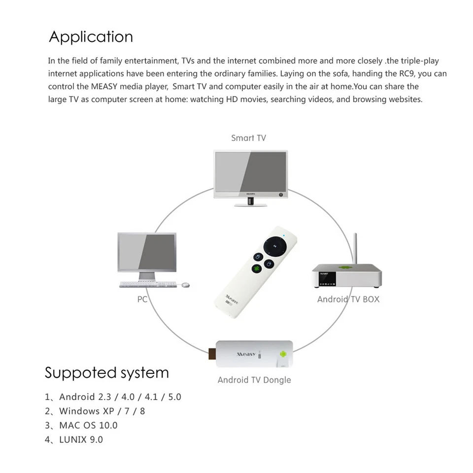 Measy RC9 2.4G Wireless Air Mouse With USB Receiver Gyroscope Air Fly OQDS - Image 4 of 4