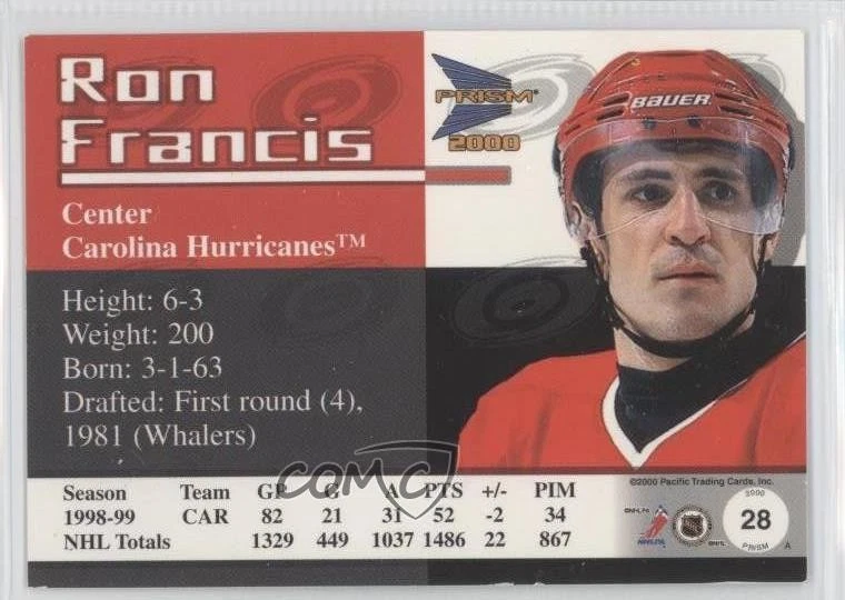1999-00 Pacific Prism Holographic Mirror /160 Ron Francis #28 HOF - Image 2 of 2