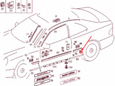Baguette de porte Mercedes 208