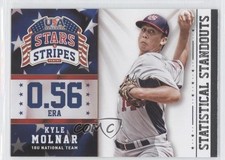 2015 Panini Stars and Stripes Statistical Standouts Kyle Molnar #13 1u7