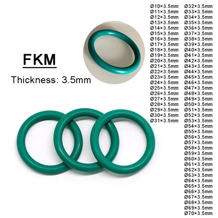 Details 136+ o ring hs code latest awesomeenglish.edu.vn