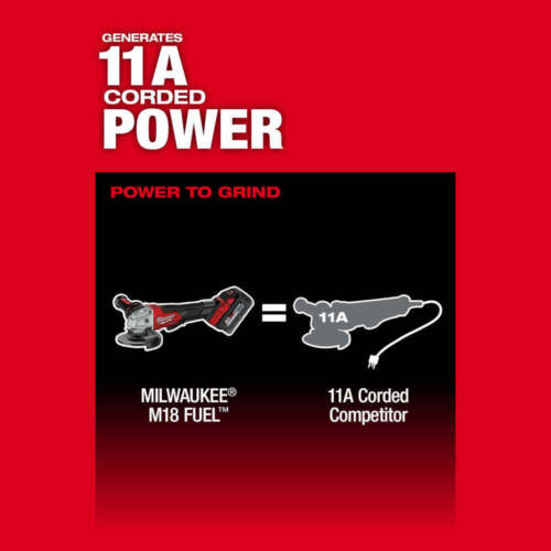 Milwaukee 2880-20 M18 18V Akku-Winkelschleifer + 48-11-1852 Akku - 2 Stück - Bild 5 von 11