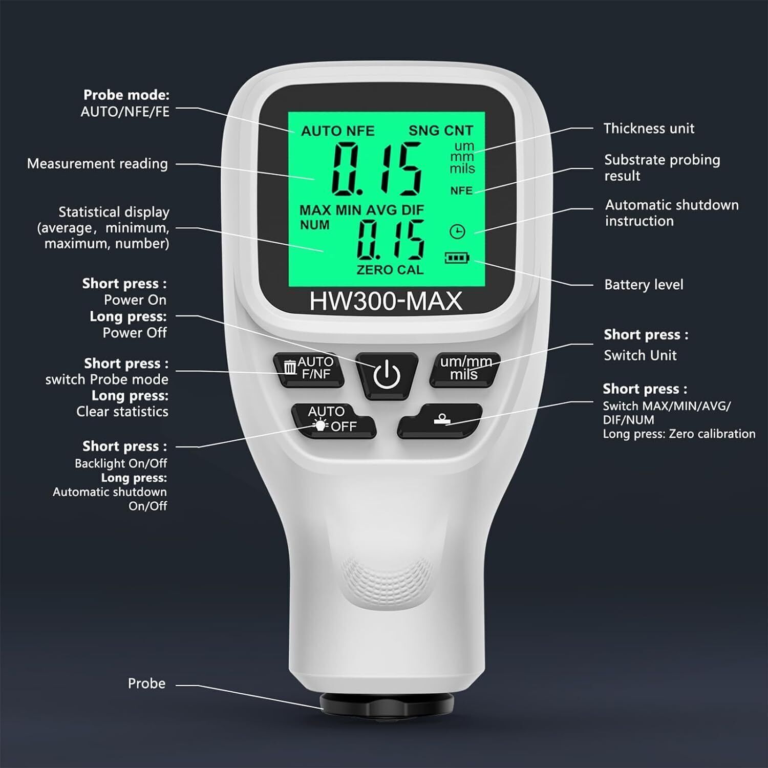 Paint Coating Thickness Tester Auto Measuring Gauge Meter Kit Digital ...