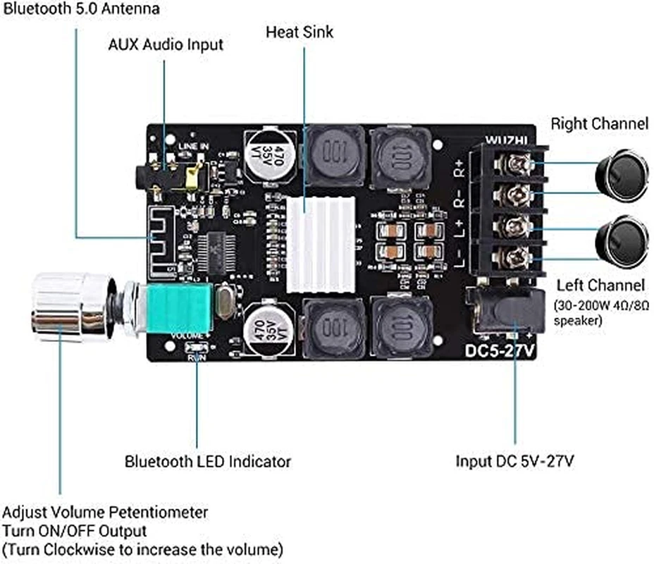 Modulo Scheda Amplificatore Bluetooth 2X50W Scheda Amplificatore Audio Stereo Di - Immagine 2 di 4
