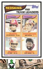 1982 Topps #509 Redskins 1981 Team Leaders  Washington Murphy Art Monk Brooks