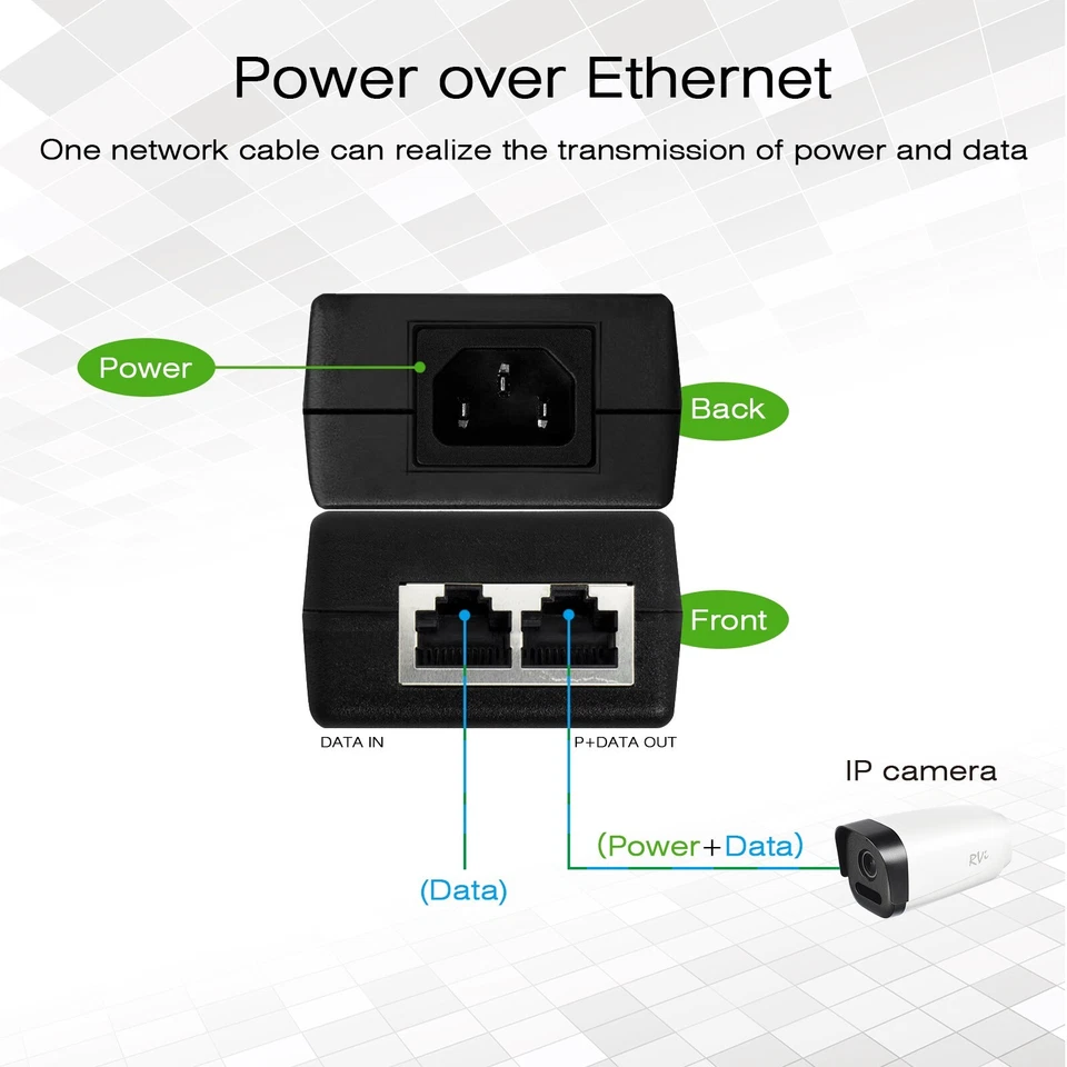 Gigabit PoE Injector 30W ethernet 48V IEEE 802.3at/af Up to 100M for CCTV Camera - Image 4 of 4
